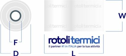 Rotoli Carta Termica Omologata 50mm X 50 Mt | Confronta prezzi