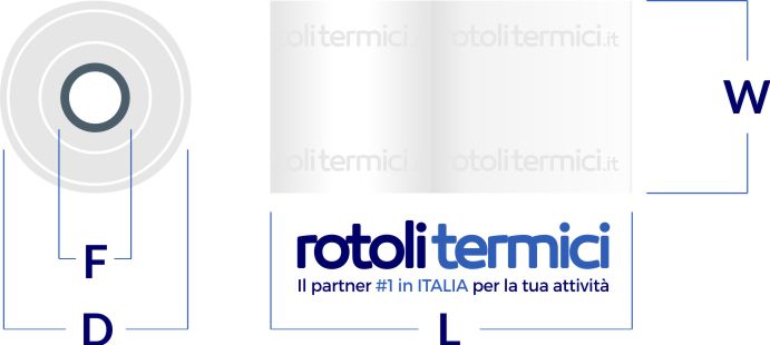 Rotoli in carta termica per Pos - 57 mm x 20 mt - Cartolibreria Gianna