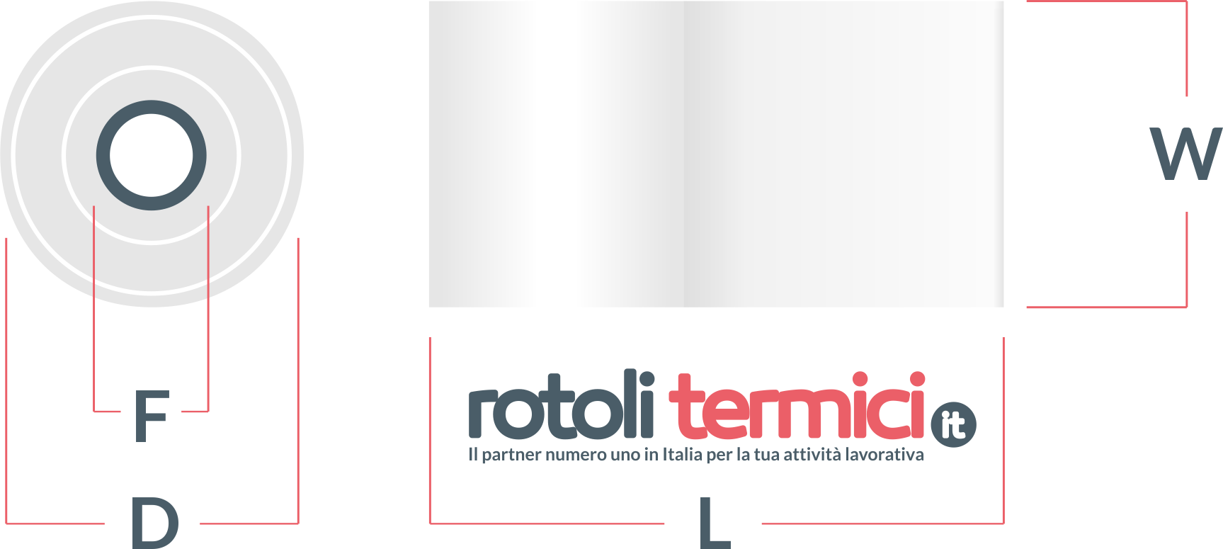 50 Rotoli Carta Termica Per Scontrini - 57x30mm, Senza BPA - Compatibile Con MPOS E Smartphone - Foto 9